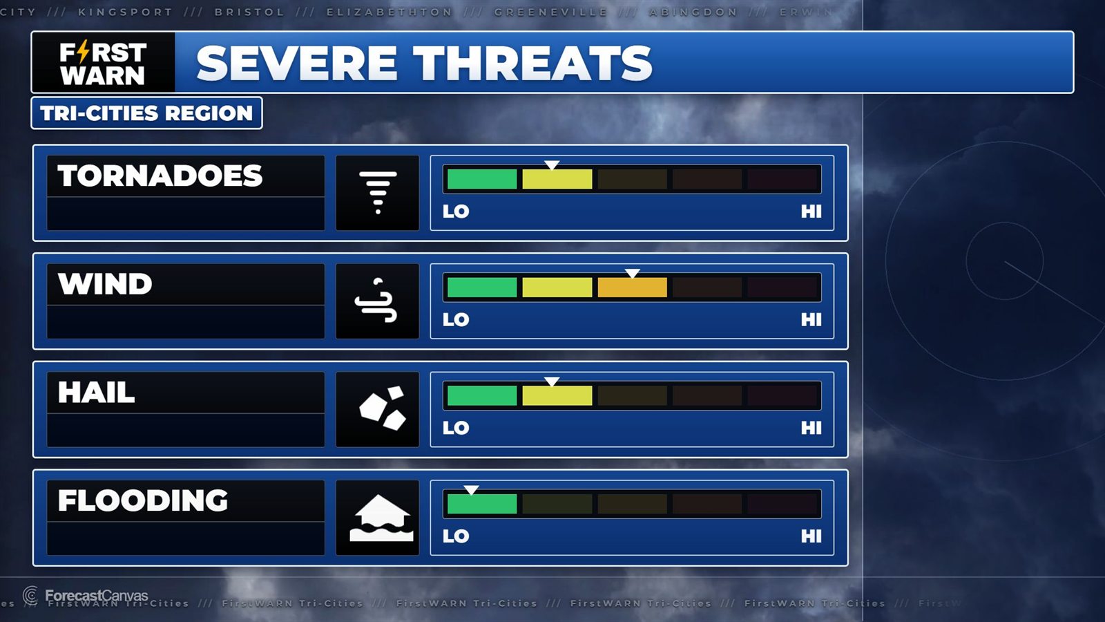 FirstWarn Severe Threats