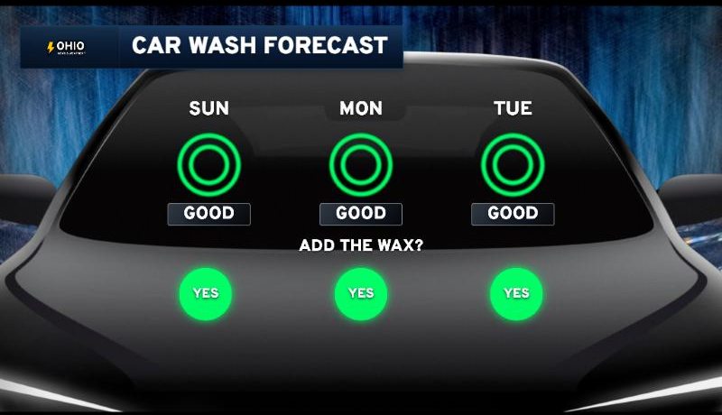 Ohio Car Wash Forecast