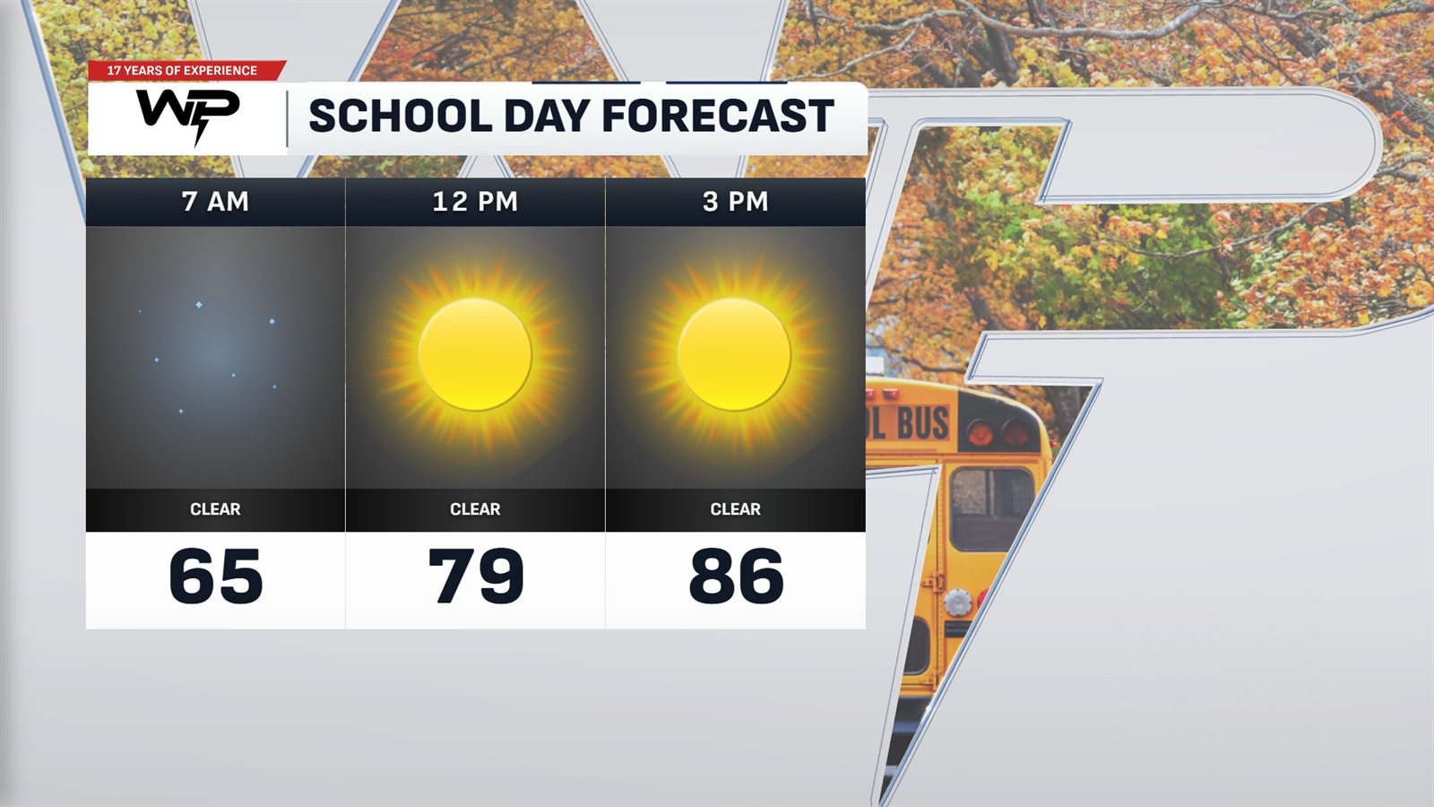 School Day Forecast