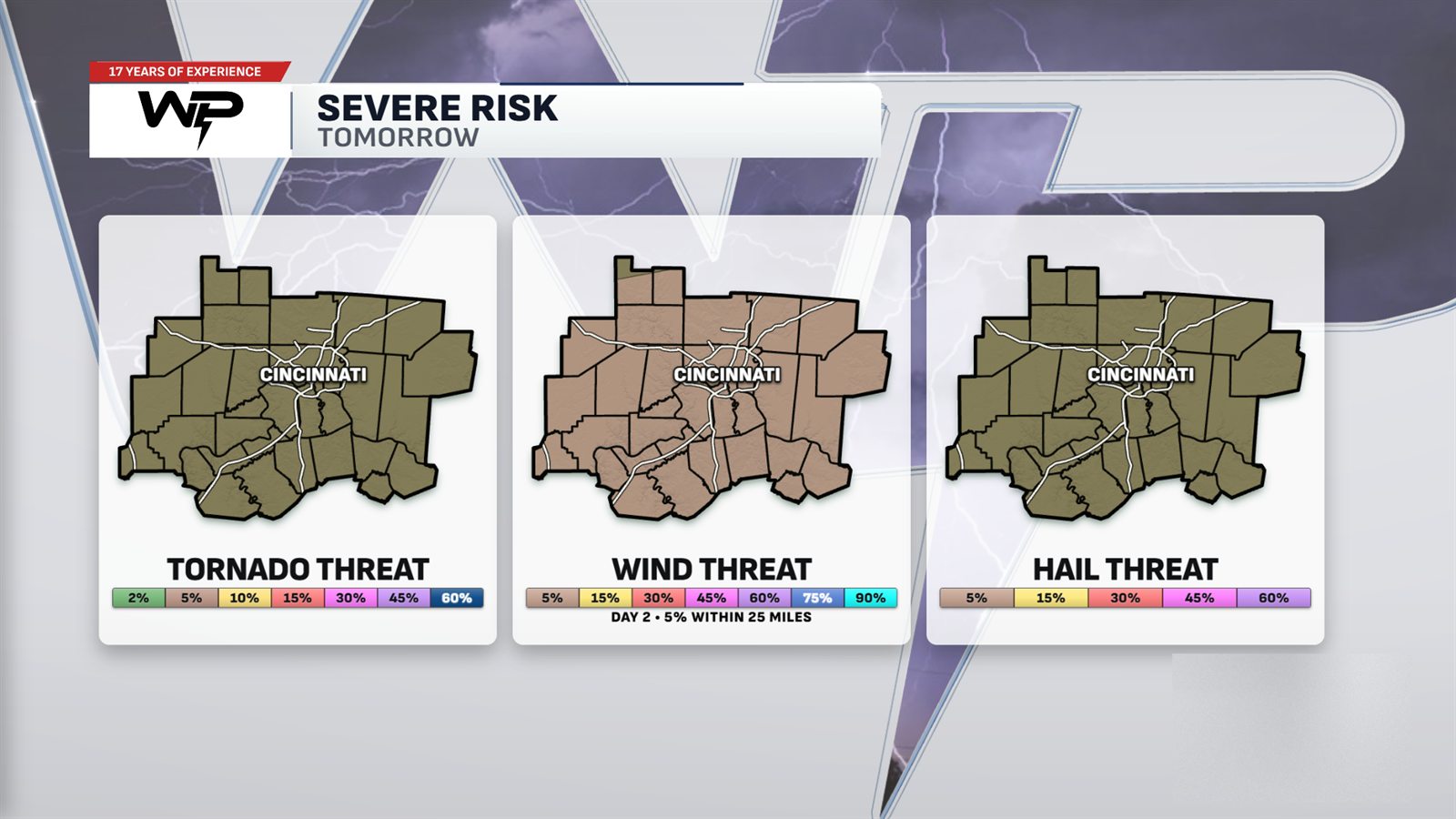 Severe Risk county maps